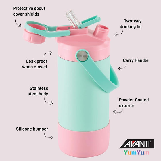 Avanti Yum Yum 2 way Drink Bottle Infographics on plain background