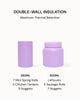 MontiiCo Insulated Snack Pot - Bubblegum lifestyle 2