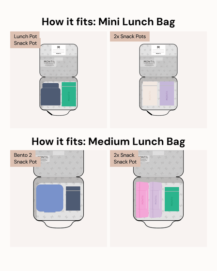 Mini and Medium lunch bag capacity guide with Snack Pot