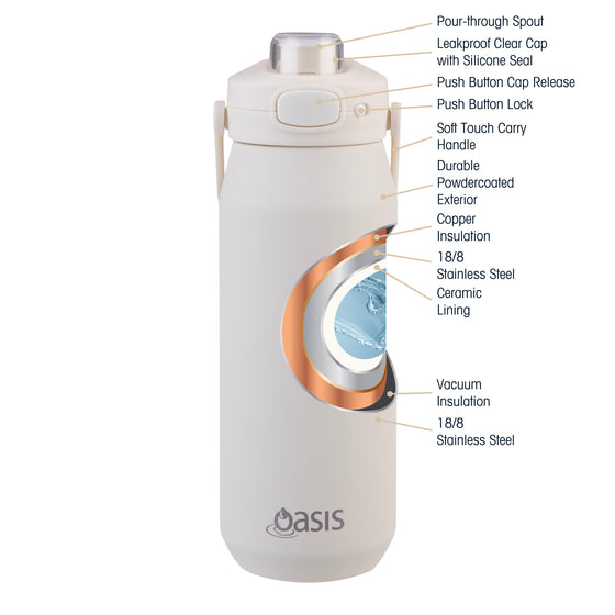 Oasis Ceramic Lined Stainless Steel Capri Drink Bottle 750ml cream bottle feature diagram with ceramic lining, vacuum insulation and leakproof cap.