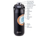 Oasis Ceramic Lined Stainless Steel Capri Drink Bottle 750ml black bottle feature diagram showing ceramic lining, vacuum insulation and leakproof cap.