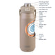 Oasis Ceramic Lined Stainless Steel Capri Drink Bottle 750ml sand beige feature diagram showing leakproof cap, carry handle, ceramic lining and insulated layers.
