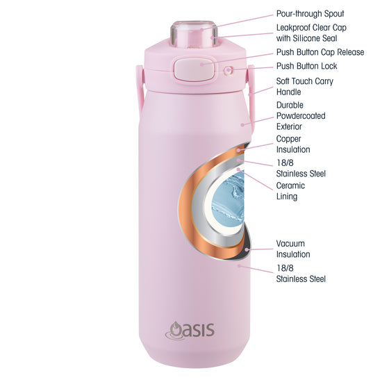 Oasis Ceramic Lined Stainless Steel Capri Drink Bottle 750ml soft pink feature diagram highlighting pour-through spout, leakproof cap, carry handle and insulated ceramic-lined layers.